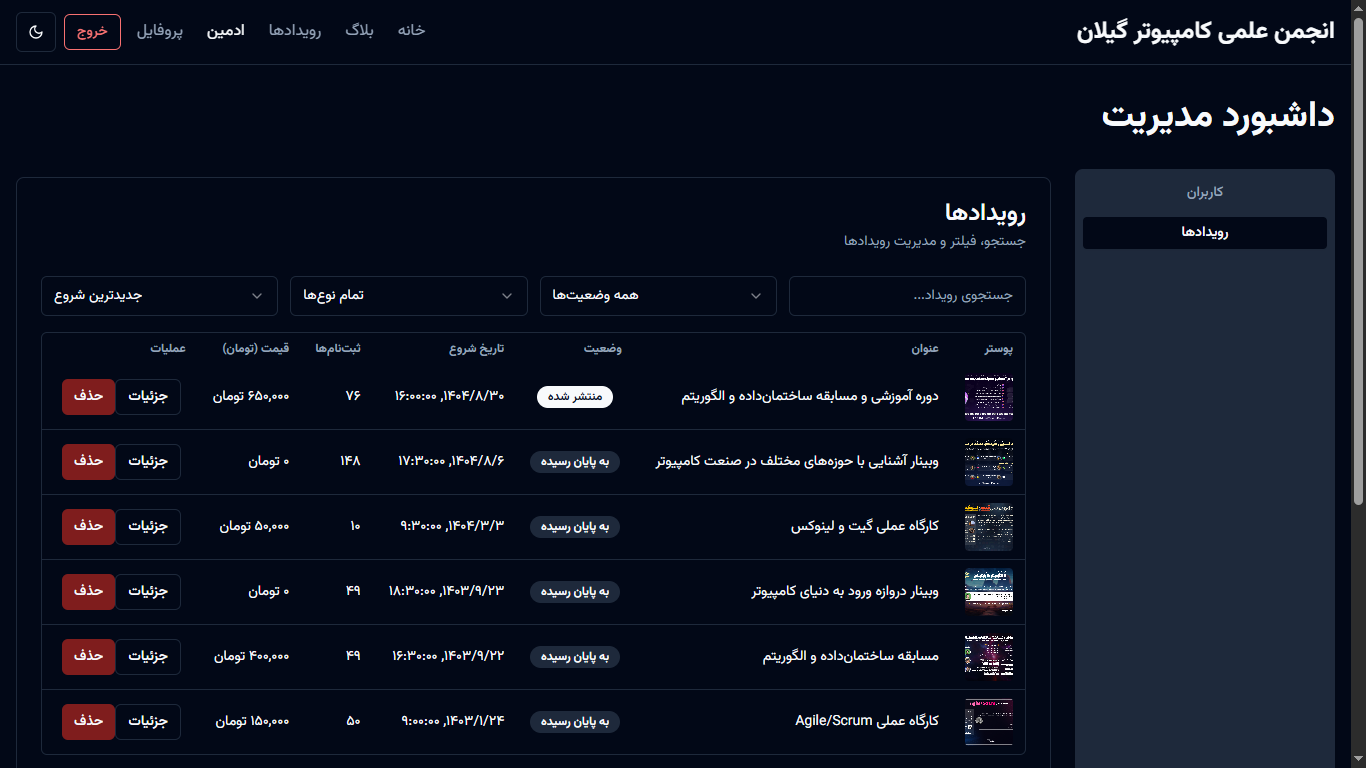 Admin Dashboard