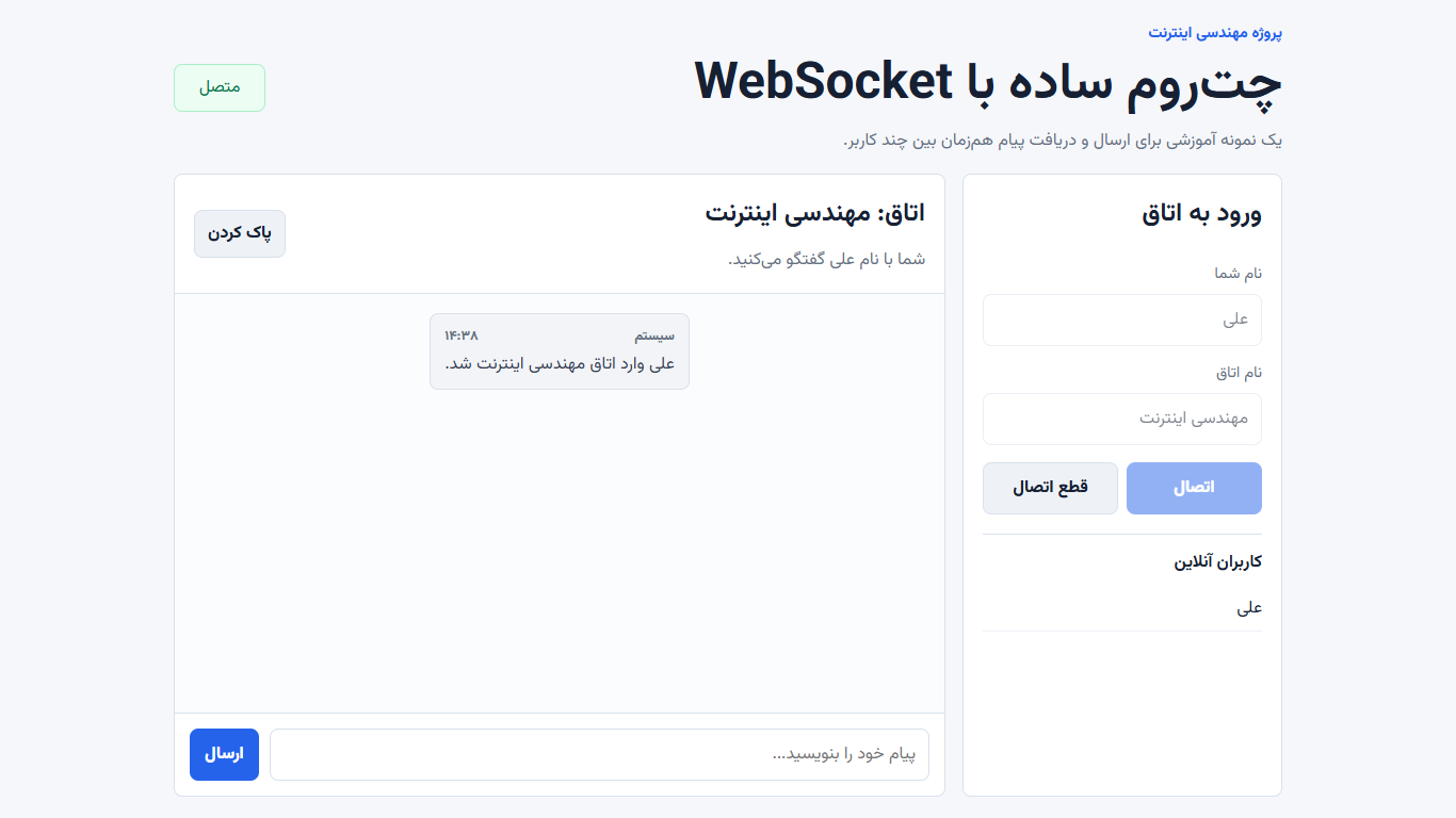 معماری چت‌روم